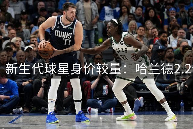 新生代球星身价较量：哈兰德2.2亿登顶 姆巴佩紧咬不舍
